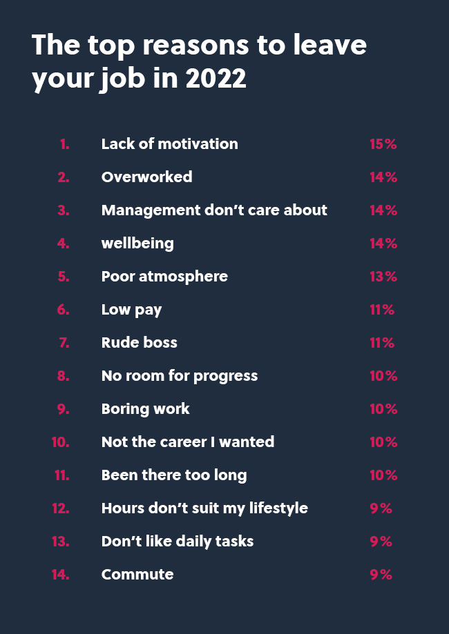 list of reasons to change jobs